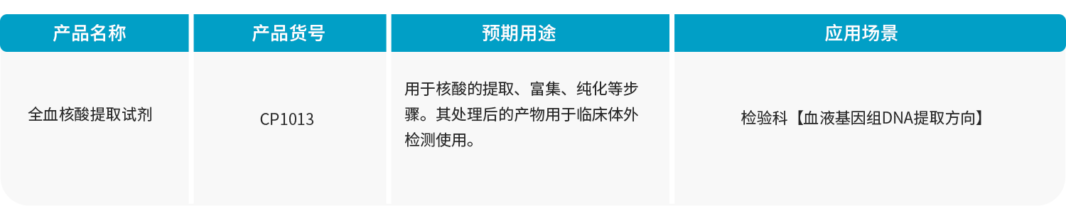 组 8.png