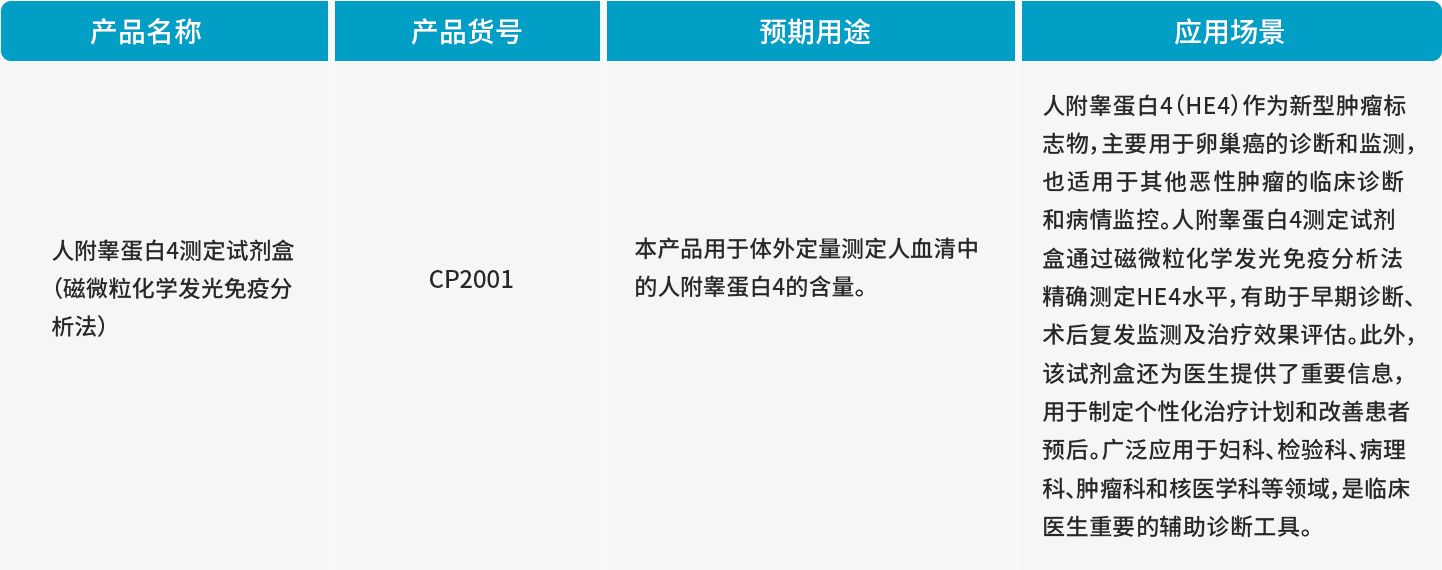 组 2.png